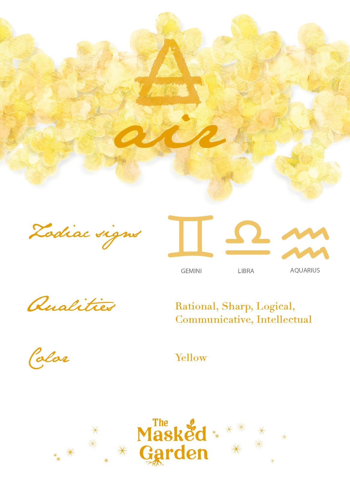 Air | 5 Elements Soy Wax Candle